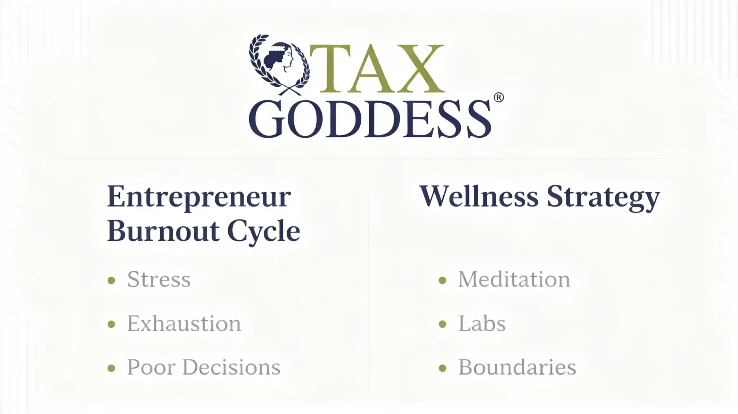 An infographic showing the "Entrepreneur Burnout Cycle" (Stress, Exhaustion, Poor Decisions) vs. the "Wellness Strategy" (Meditation, Labs, Boundaries) with the Tax Goddess logo.