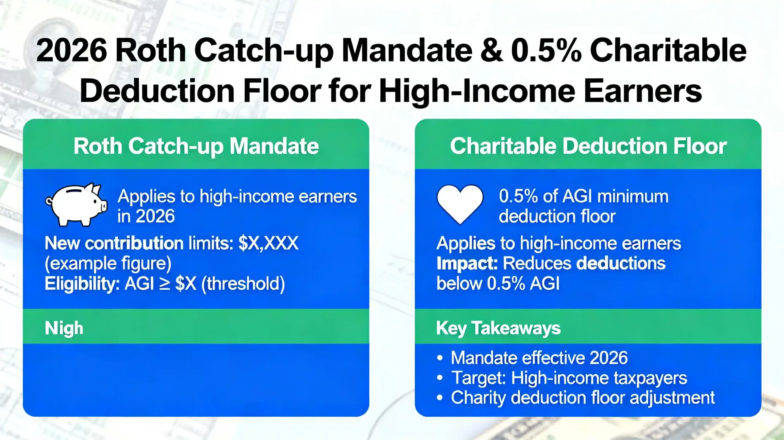 An infographic illustrating the 2026 Roth Catch-up mandate and the new 0.5% charitable deduction floor for high-income earners.