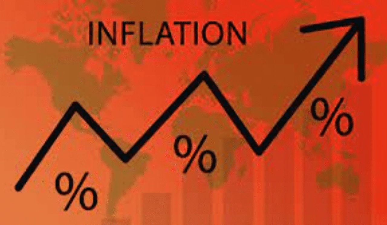 Inflation in USA