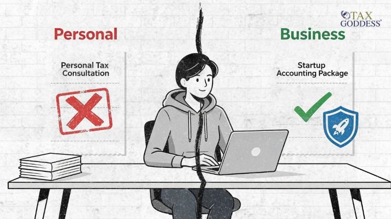 A sketch-style illustration of a person sitting at a desk with a laptop, split down the center by a dark line. The left side is labeled "Personal" and shows a "Personal Tax Consultation" marked with a red X. The right side is labeled "Business" and features a "Startup Accounting Package" marked with a green checkmark and a blue rocket shield icon. The Tax Goddess logo is in the top right corner.