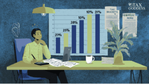 U.S. Tax Brackets Work