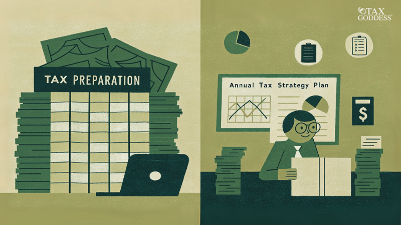 illustration comparing two approaches to tax management: "TAX PREPARATION" (left), showing a stack of money and a checklist, and an "Annual Tax Strategy Plan" (right)